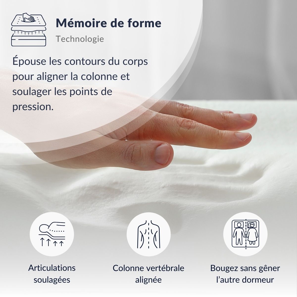 Matelas 4 SAISONS