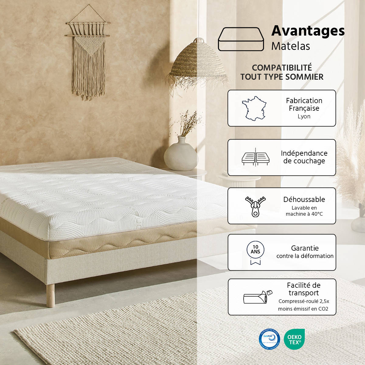 Matelas 4 SAISONS