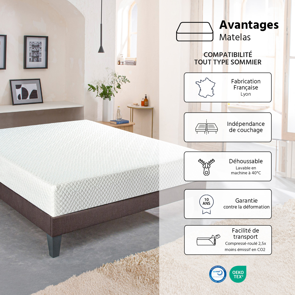 Matelas ABSOLU