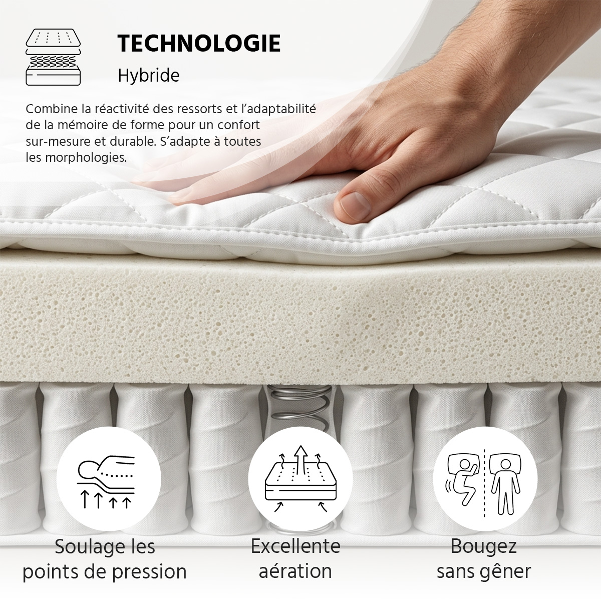 matelas ressorts ensaches 33 cm champs elysees