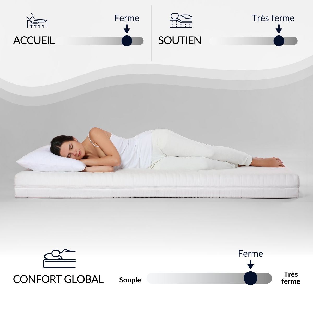 matelas ressorts ensaches 33 cm champs elysees