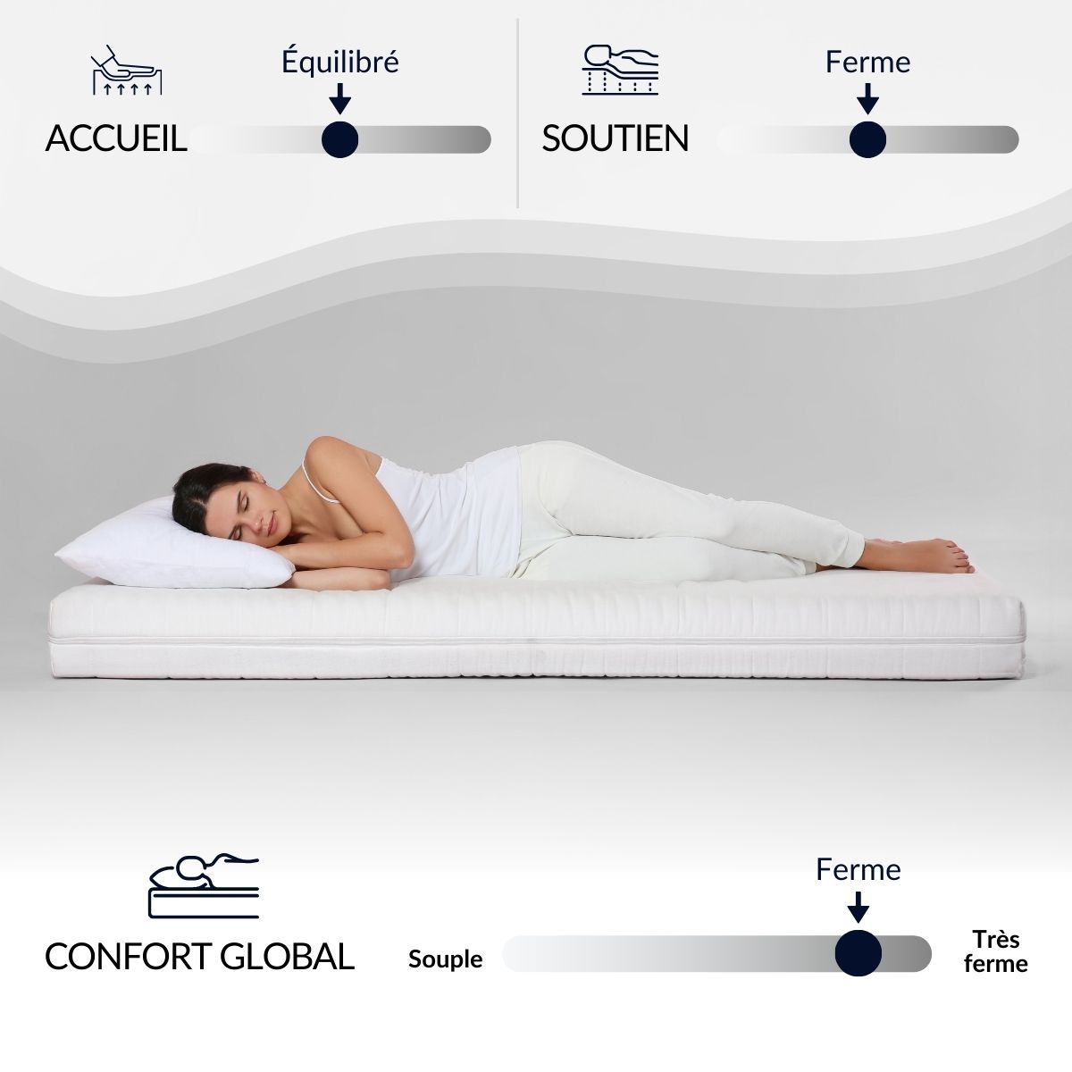 matelas hybride 35 cm suite imperiale