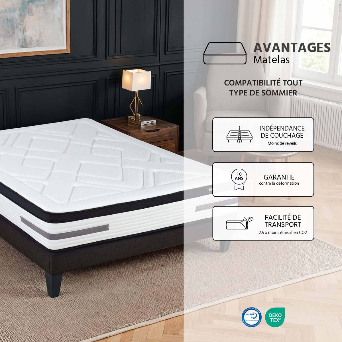 Matelas BELLEVUE