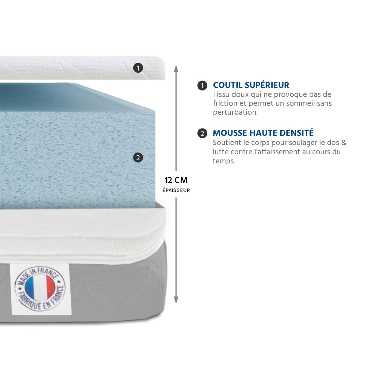 Matelas VENUS