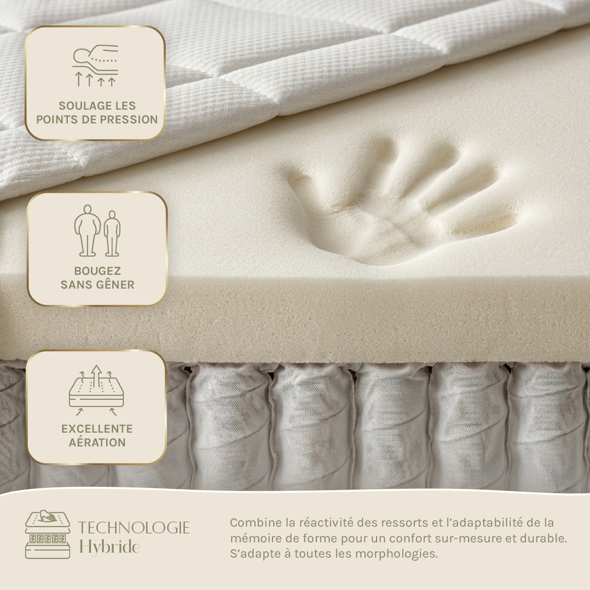 matelas ressorts ensaches et memoire de forme 26 cm concorde