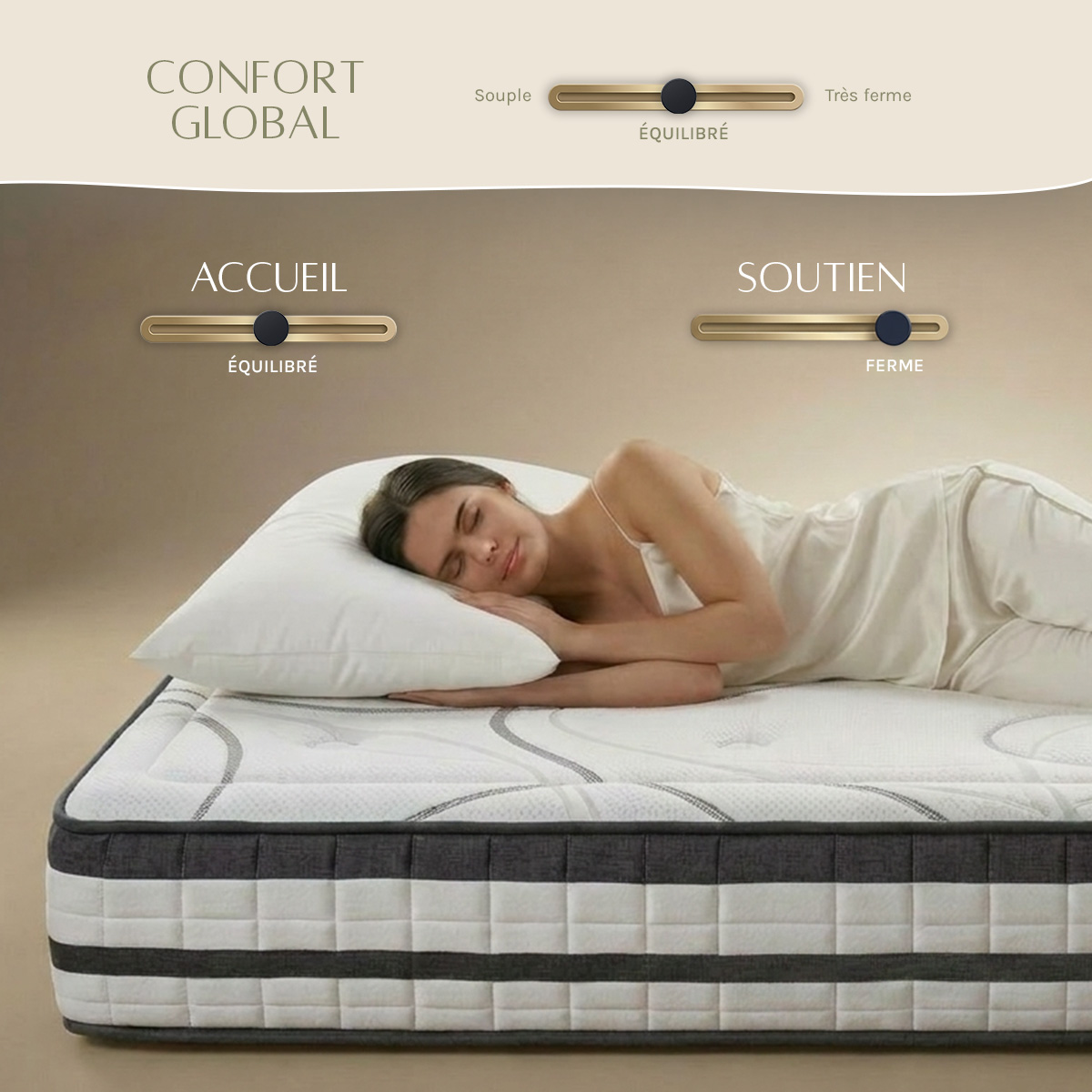 matelas ressorts ensaches et memoire de forme 26 cm concorde