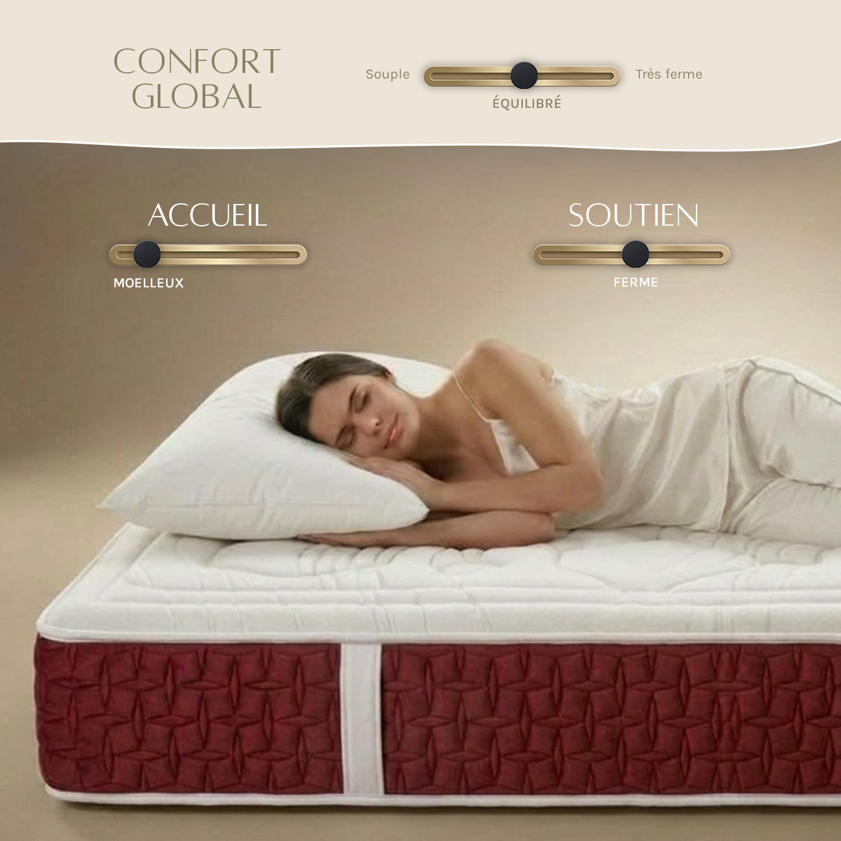 matelas ressorts ensaches et memoire de forme 32 cm passion