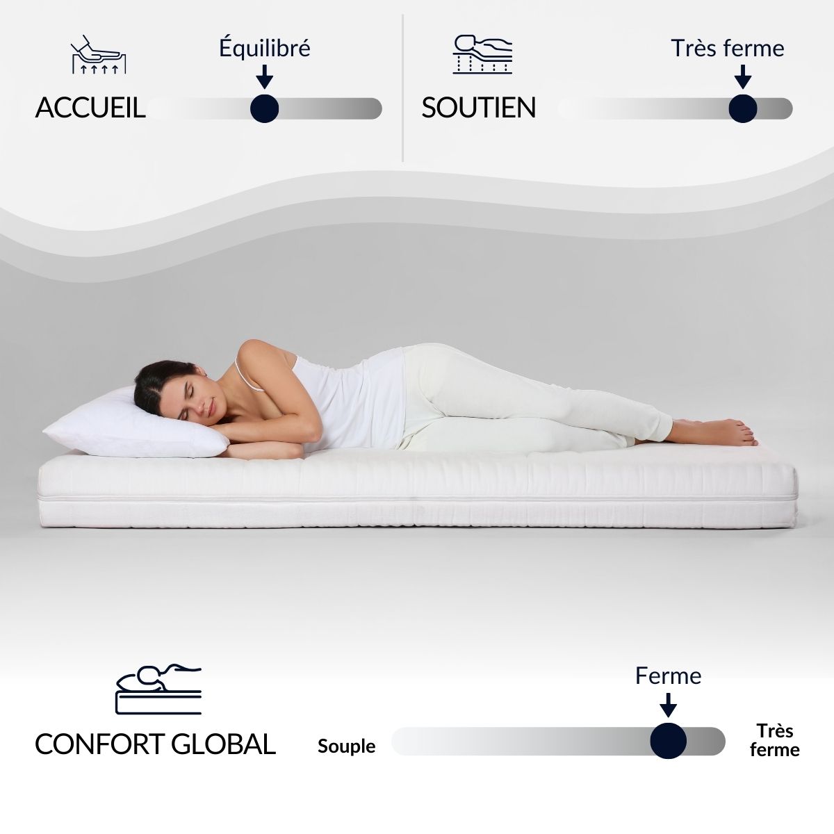 matelas memoire de forme 25 cm tivoli