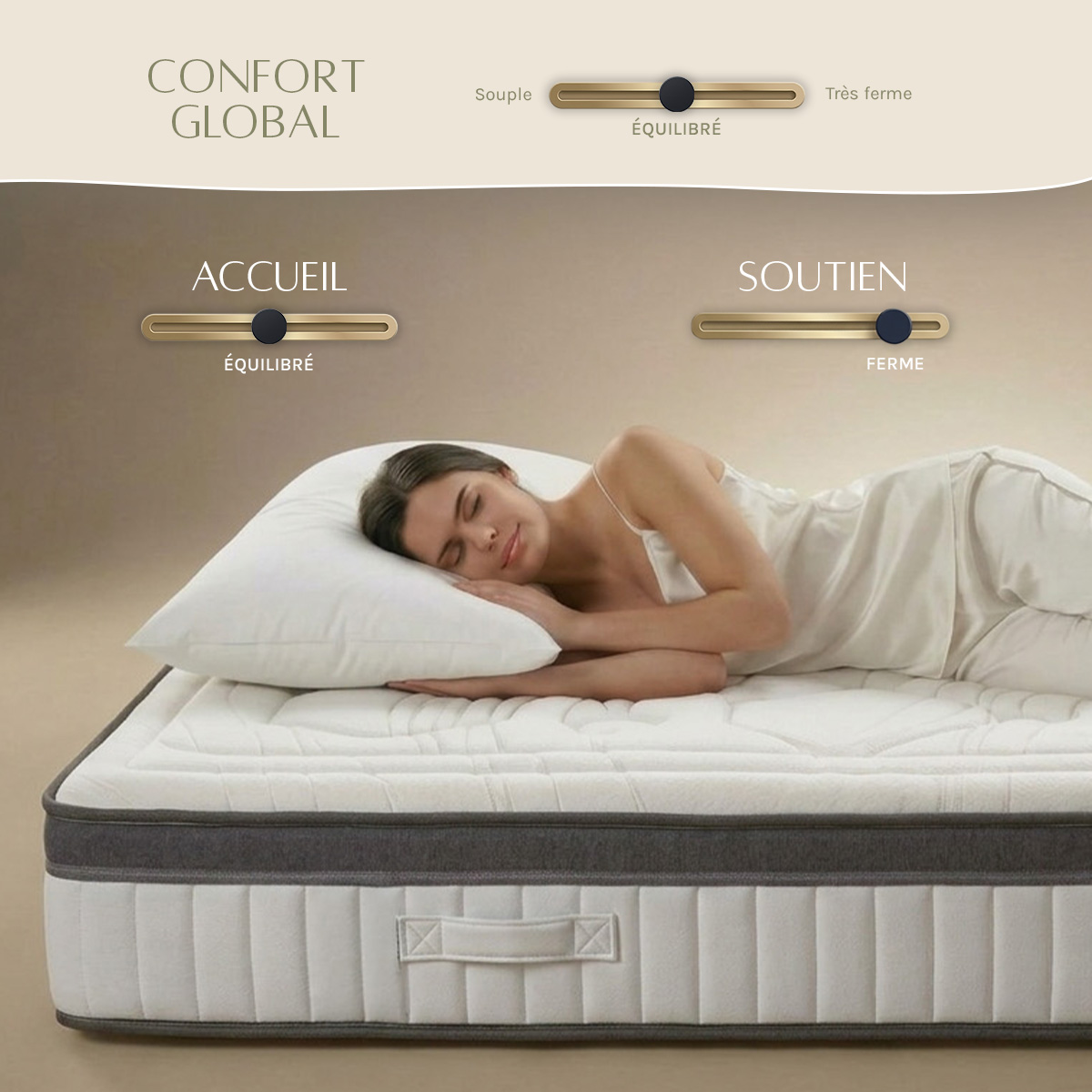 ensemble matelas altesse et sommier aurore