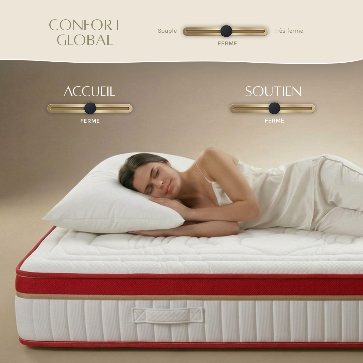 ensemble matelas supreme et sommier aurore