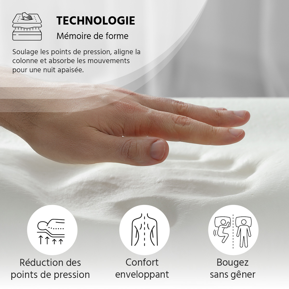 ensemble matelas memoire de forme copenhague avec sommier