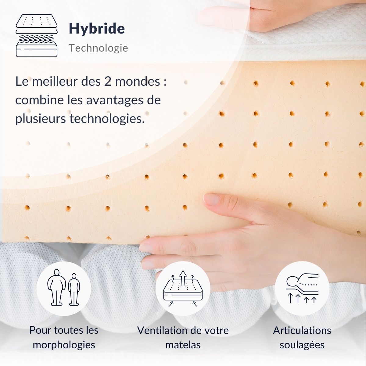 ensemble matelas hybride bellevue avec sommier